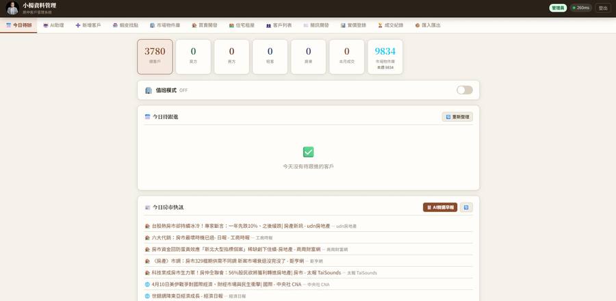 小楊資料管理系統實際畫面